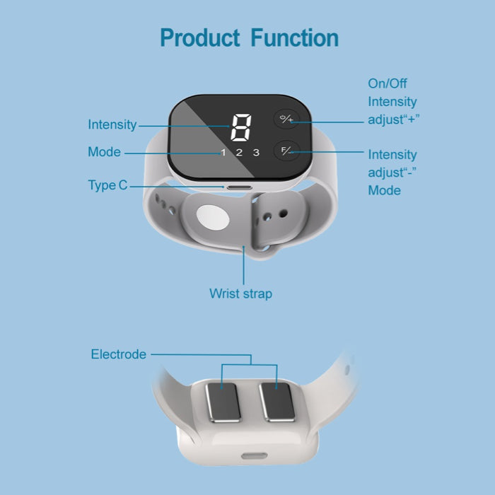 Reviwave™ Nausea-Relief Wristband