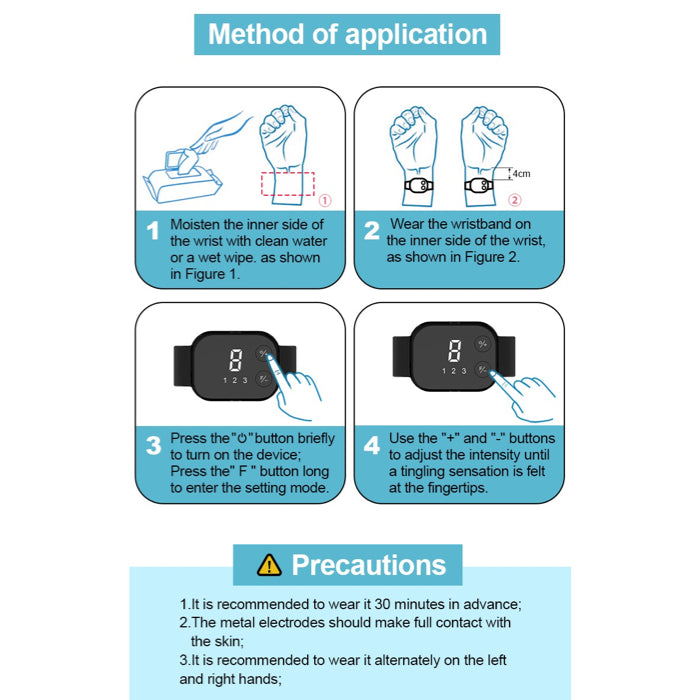 Reviwave™ Nausea-Relief Wristband