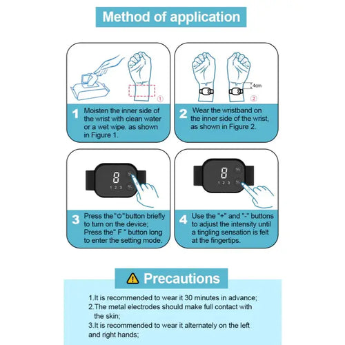 Reviwave™ - Nausea-Relief Wristband